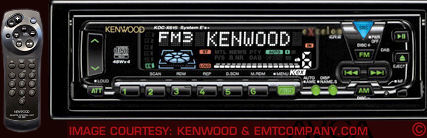Kenwood KDCX615