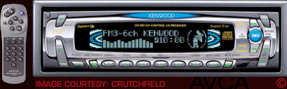 Kenwood Z727