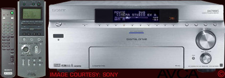 Sony STRDA7100ES