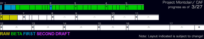 Montclair/CAF progress as of 3/27 Montclair/CAF progress as of 3/27